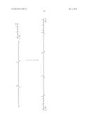 DRUG CARRIER AND DRUG CARRIER KIT FOR INHIBITING FIBROSIS diagram and image