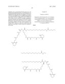 DRUG CARRIER AND DRUG CARRIER KIT FOR INHIBITING FIBROSIS diagram and image