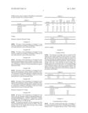 CURABLE COMPOSITIONS OF IONIC SILICONES diagram and image