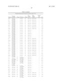 COMPOSITIONS AND METHODS FOR ANTIMICROBIAL METAL NANOPARTICLES diagram and image