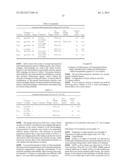 COMPOSITIONS AND METHODS FOR ANTIMICROBIAL METAL NANOPARTICLES diagram and image