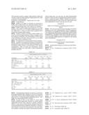 COMPOSITIONS AND METHODS FOR ANTIMICROBIAL METAL NANOPARTICLES diagram and image