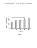 USE OF BAMBOO VINEGAR FOR TREATING INFLAMMATION diagram and image