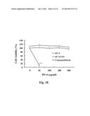 USE OF BAMBOO VINEGAR FOR TREATING INFLAMMATION diagram and image