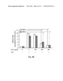 USE OF BAMBOO VINEGAR FOR TREATING INFLAMMATION diagram and image