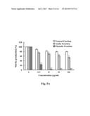 USE OF BAMBOO VINEGAR FOR TREATING INFLAMMATION diagram and image