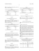 Stabilizing and Dyeing Process for Strawberries diagram and image