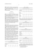 EDIBLE FAT CONTINUOUS SPREADS diagram and image