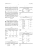 SUBTITUTE FOR FAT WITHIN MEAT AND THE FORMING METHOD THEREOF diagram and image