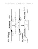 METHOD FOR PRODUCING A LARGE REGION DUPLICATION OF ASPERGILLUS CHROMOSOME diagram and image