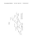 PRODUCTION OF STEVIOL GLYCOSIDES IN MICROORGANISMS diagram and image