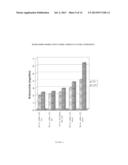 PRODUCTION OF STEVIOL GLYCOSIDES IN MICROORGANISMS diagram and image