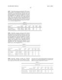 PRODUCTION OF STEVIOL GLYCOSIDES IN MICROORGANISMS diagram and image