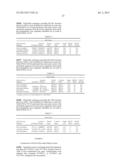 PRODUCTION OF STEVIOL GLYCOSIDES IN MICROORGANISMS diagram and image