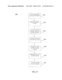 PROCESS AND APPARATUS FOR COATING A POROUS SUBSTRATE WITH A COATING LIQUID diagram and image