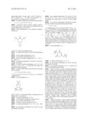 Stimuli Responsive Nanofibers diagram and image