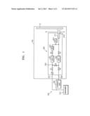 THIN FILM DEPOSITING APPARATUS AND THE THIN FILM DEPOSITING METHOD USING     THE SAME diagram and image