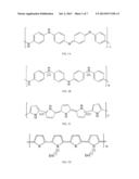 CONDUCTIVE POLYMER, SYNTHESIS METHOD THEREOF, AND ELECTROACTIVE ELECTRODE     COVERED WITH SAID CONDUCTIVE POLYMER diagram and image