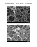 CONDUCTIVE POLYMER, SYNTHESIS METHOD THEREOF, AND ELECTROACTIVE ELECTRODE     COVERED WITH SAID CONDUCTIVE POLYMER diagram and image