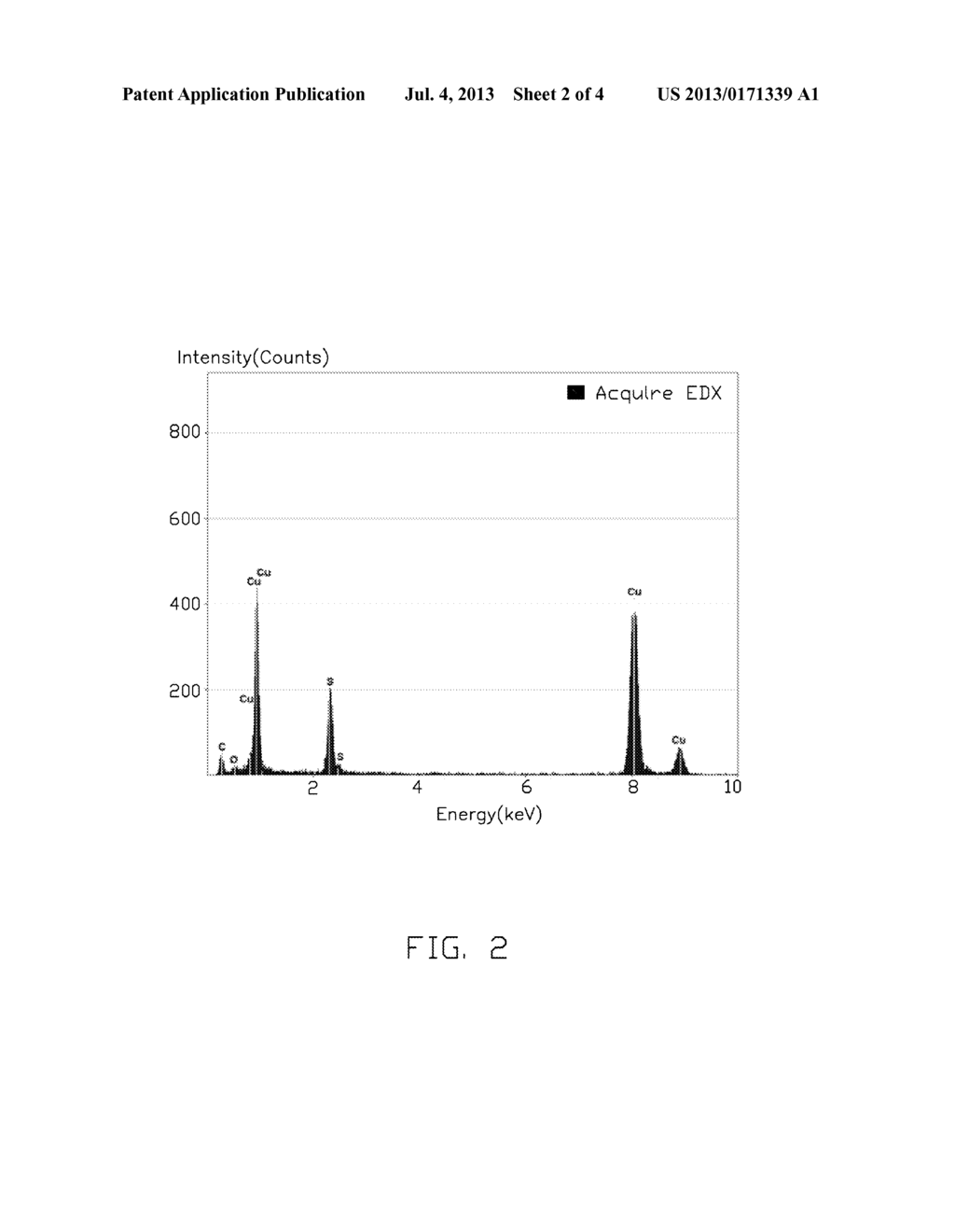 METHOD FOR MAKING SULFUR-GRAPHENE COMPOSITE MATERIAL - diagram, schematic, and image 03