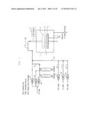 ZINC OXIDE PRECURSOR AND METHOD OF DEPOSITING ZINC OXIDE-BASED THIN FILM     USING THE SAME diagram and image