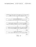 THIN FILM DEPOSITION APPARATUS AND METHOD FOR USING THE SAME diagram and image