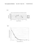 SAMPLE PREPARATION DEVICE FOR MALDI AND SAMPLE PREPARATION METHOD diagram and image