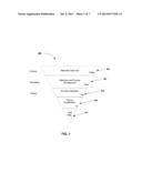 High Throughput Processing Using Metal Organic Chemical Vapor Deposition diagram and image