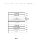 High Throughput Processing Using Metal Organic Chemical Vapor Deposition diagram and image