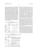 High Throughput Processing Using Metal Organic Chemical Vapor Deposition diagram and image