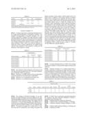 Coating Composition Including High Molecular Weight Polycarbodiimide,     Method Of Preparing Same, And Method Of Preparing Coating On A Substrate diagram and image