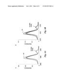 POROUS MEMBRANES HAVING A POLYMERIC COATING AND METHODS FOR THEIR     PREPARATION AND USE diagram and image