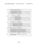 PROCESS AND SYSTEM FOR PRODUCING ELECTROCHEMICAL CELLS FOR ELECTROCHEMICAL     STORAGE diagram and image