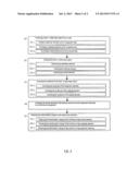 PROCESS AND SYSTEM FOR PRODUCING ELECTROCHEMICAL CELLS FOR ELECTROCHEMICAL     STORAGE diagram and image