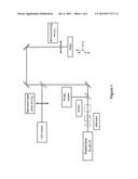 PROCESS FOR OBTAINING METAL OXIDES BY LOW ENERGY LASER PULSES IRRADIATION     OF METAL FILMS diagram and image