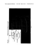 PVD COATING FOR METAL MACHINING diagram and image