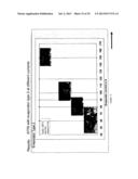 PVD COATING FOR METAL MACHINING diagram and image