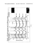 PVD COATING FOR METAL MACHINING diagram and image