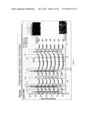 PVD COATING FOR METAL MACHINING diagram and image