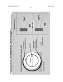 PVD COATING FOR METAL MACHINING diagram and image