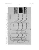 PVD COATING FOR METAL MACHINING diagram and image