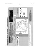 PVD COATING FOR METAL MACHINING diagram and image