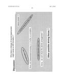 PVD COATING FOR METAL MACHINING diagram and image