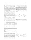 REACTING CYCLOPENTADIENE AND MALEIC ANHYDRIDE FOR THE PRODUCTION OF     PLASTICIZERS diagram and image