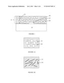 PARTICLE ENHANCED COMPOSITION FOR WHISKER MITIGATION diagram and image