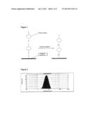 POLYMER PARTICLES AND METHOD FOR PRODUCING A THREE-DIMENSIONAL STRUCTURE     THEREFROM BY MEANS OF AN ELECTROGRAPHIC METHOD diagram and image