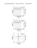 Materials and Methods for Autonomous Battery Shutdown diagram and image