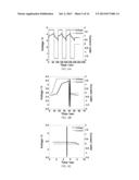 Materials and Methods for Autonomous Battery Shutdown diagram and image