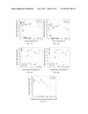 Materials and Methods for Autonomous Battery Shutdown diagram and image