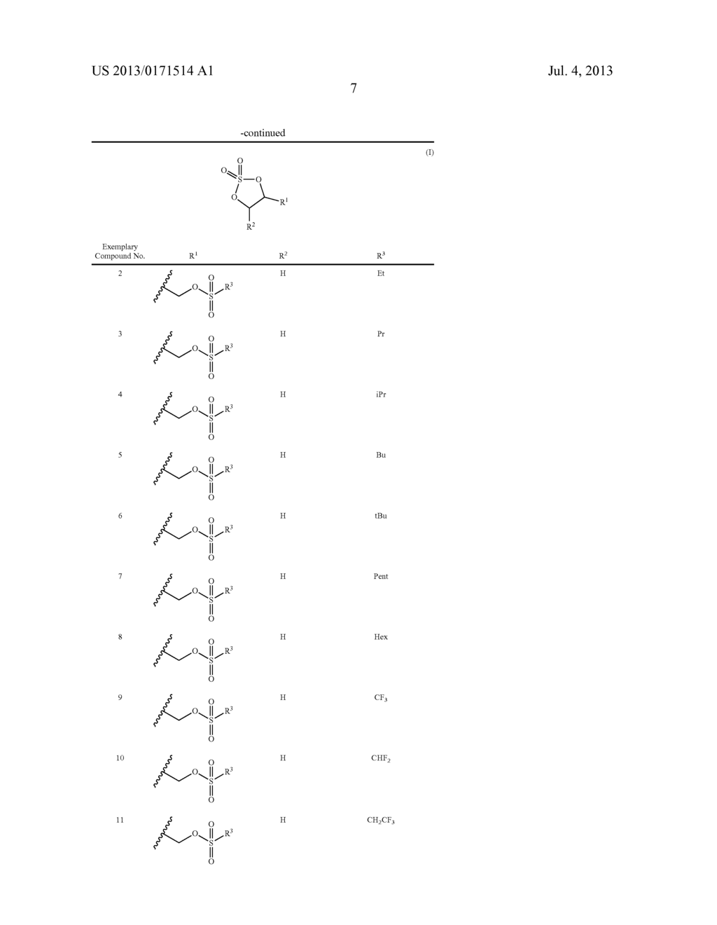 CYCLIC SULFATE COMPOUND, NON-AQUEOUS ELECTROLYTE SOLUTION CONTAINING SAME,     AND LITHIUM SECONDARY BATTERY - diagram, schematic, and image 09